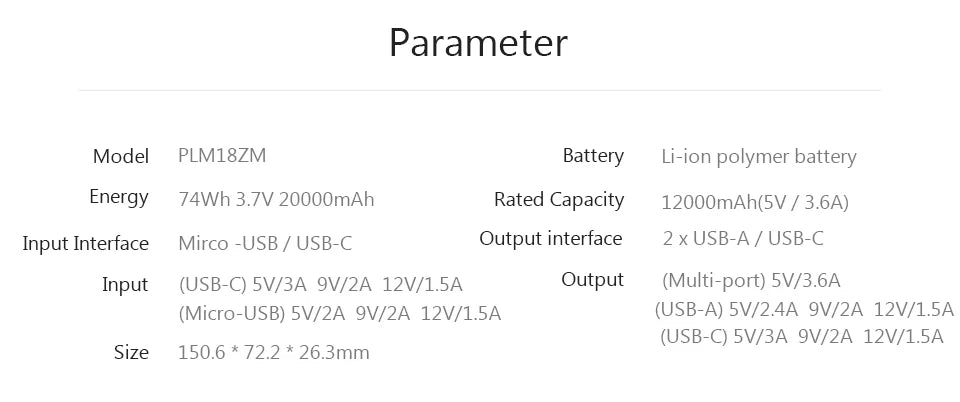 Xiaomi Power Bank 20000mAh 2-Way Quick Charging