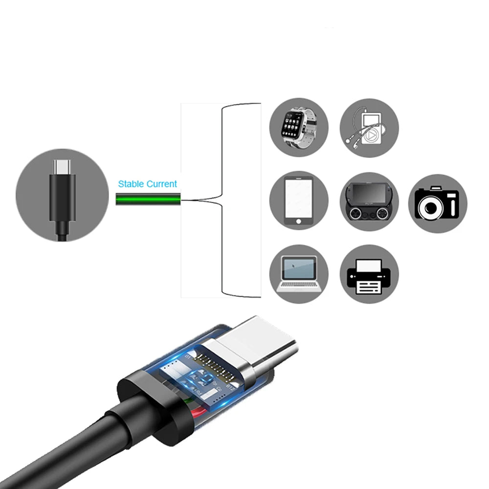 Type C Cable Fast Charge For Iphone