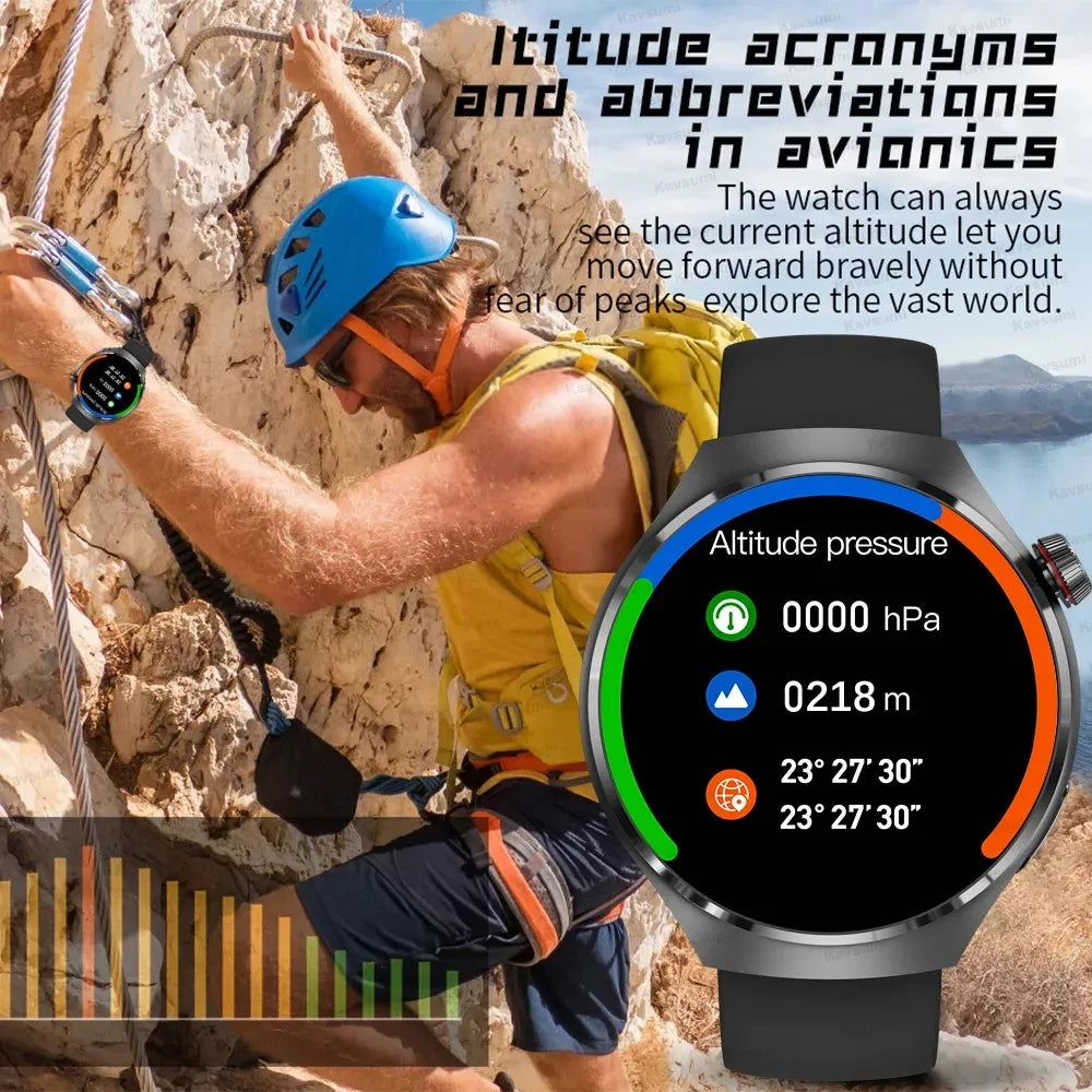 GT4 Pro GPS NFC Smart Watch Men Waterproof