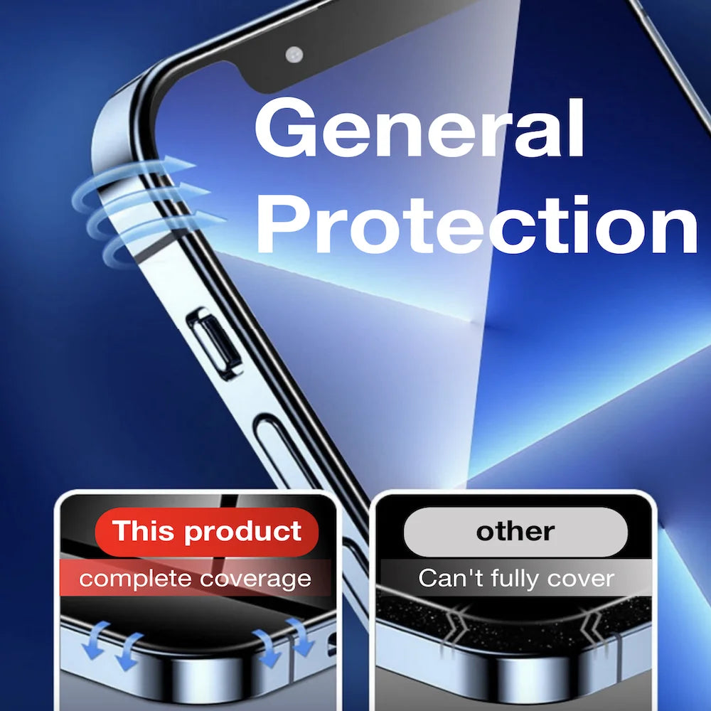 Tempered Glass Screen Protector Easy Install/Removal Kit 2Pcs