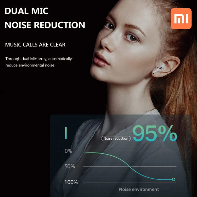 Xiaomi Wireless Earbuds