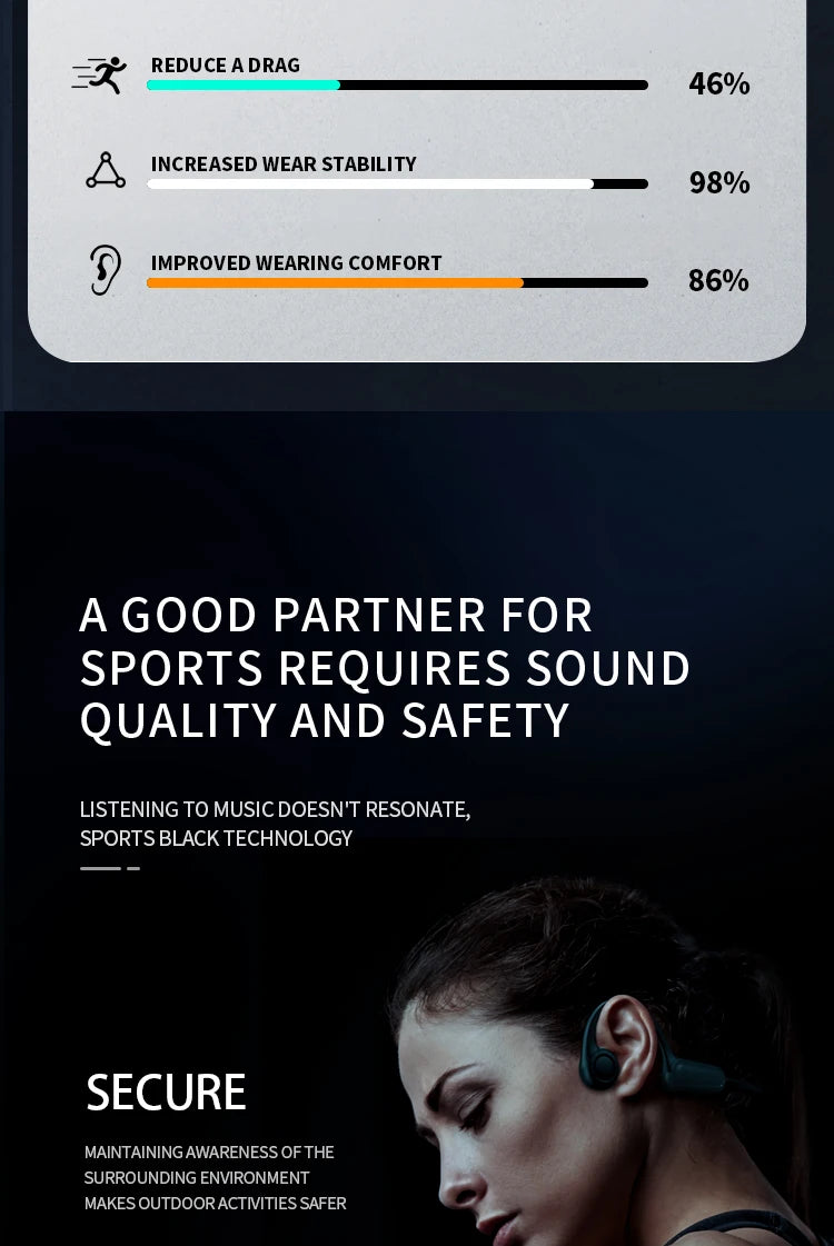 Xiaomi Mijia Real Bone Conduction Sport Headphone