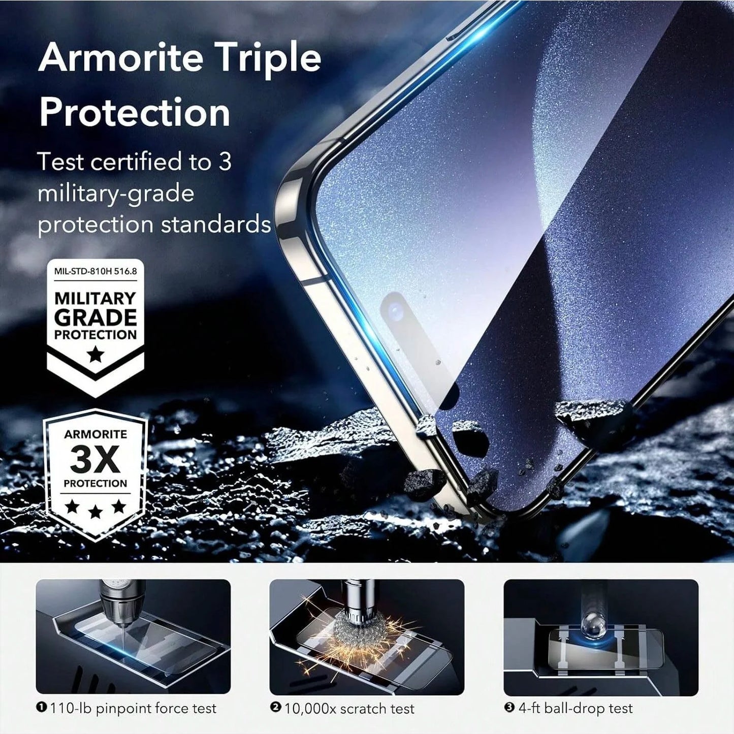 Tempered Glass Screen Protector Easy Install/Removal Kit 2Pcs