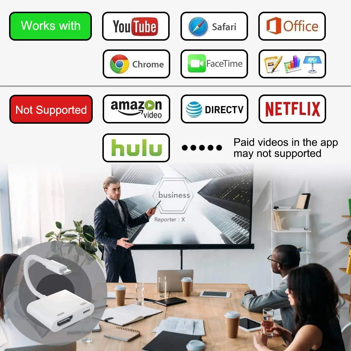 Light-ning to HDMI Adapter for iPhone iPad to TV