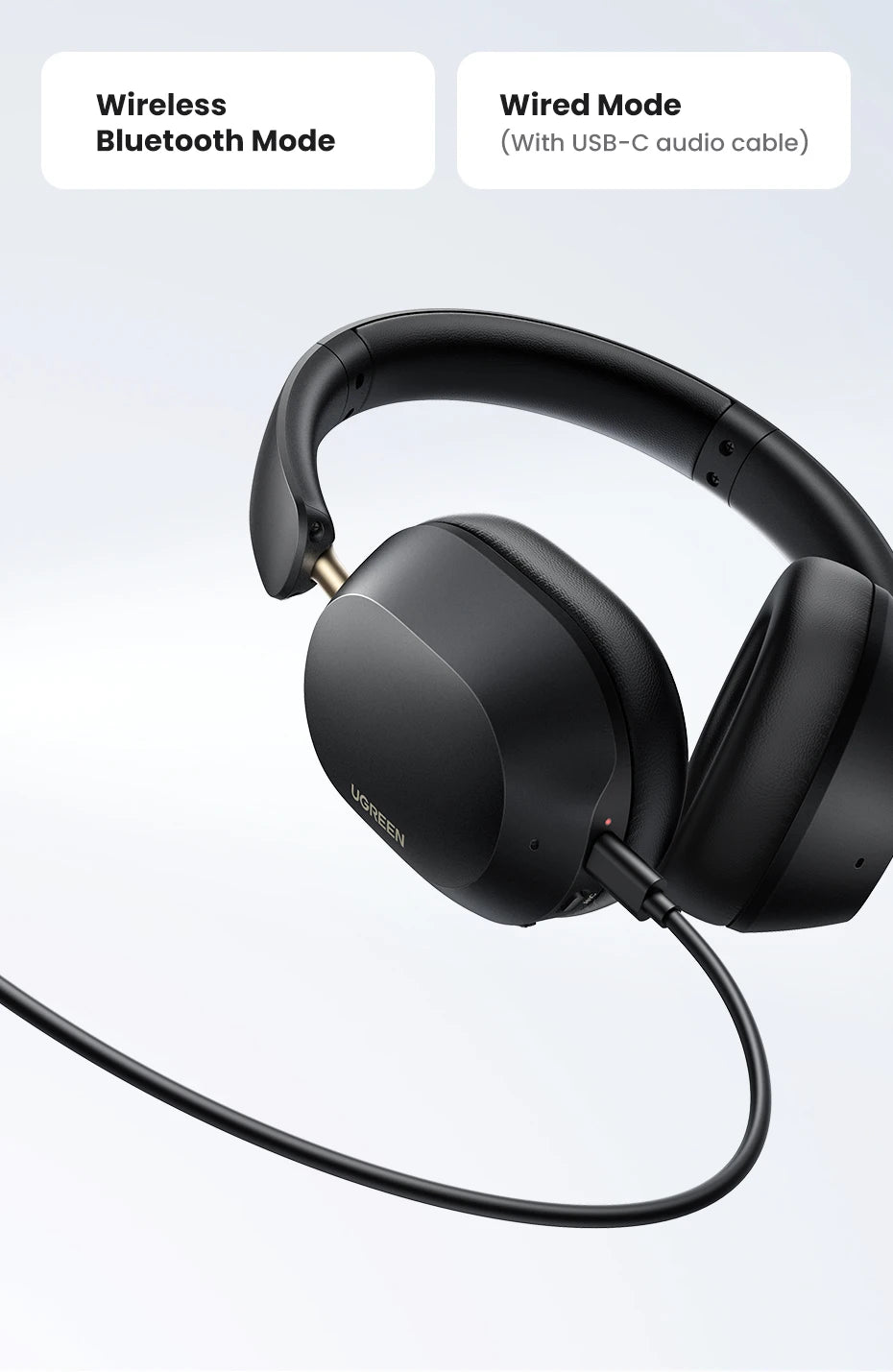UGREEN Choice Max5c Wireless Bluetooth Headphones
