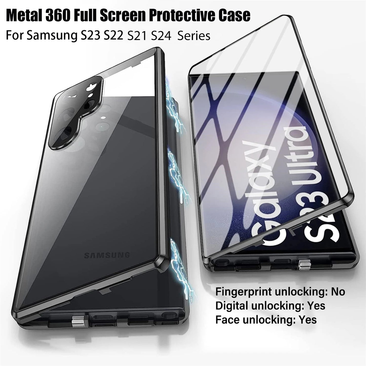 Metal Alloy 360° Screen Anti Peeping Glass Protection Cover