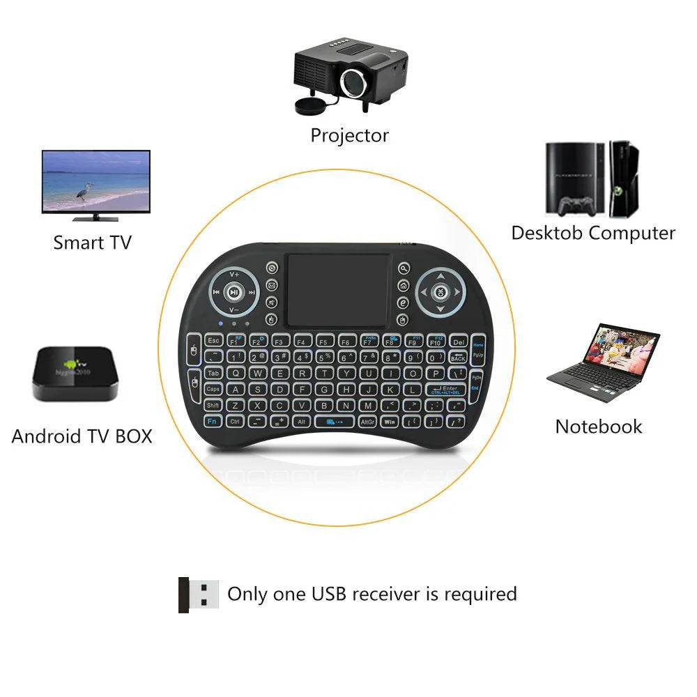 Backlit Mini Wireless Keyboard Mouse With Touchpad RGB