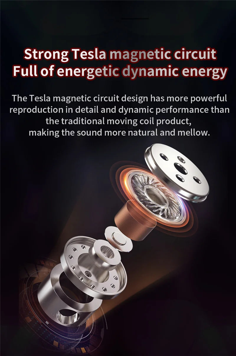 Original QKZ AK6 Copper Driver HiFi Wired Earphone