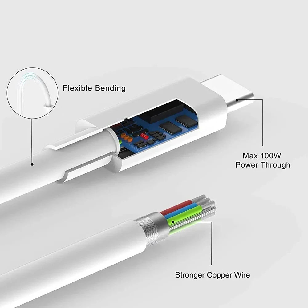 Type C Cable Fast Charge For Iphone