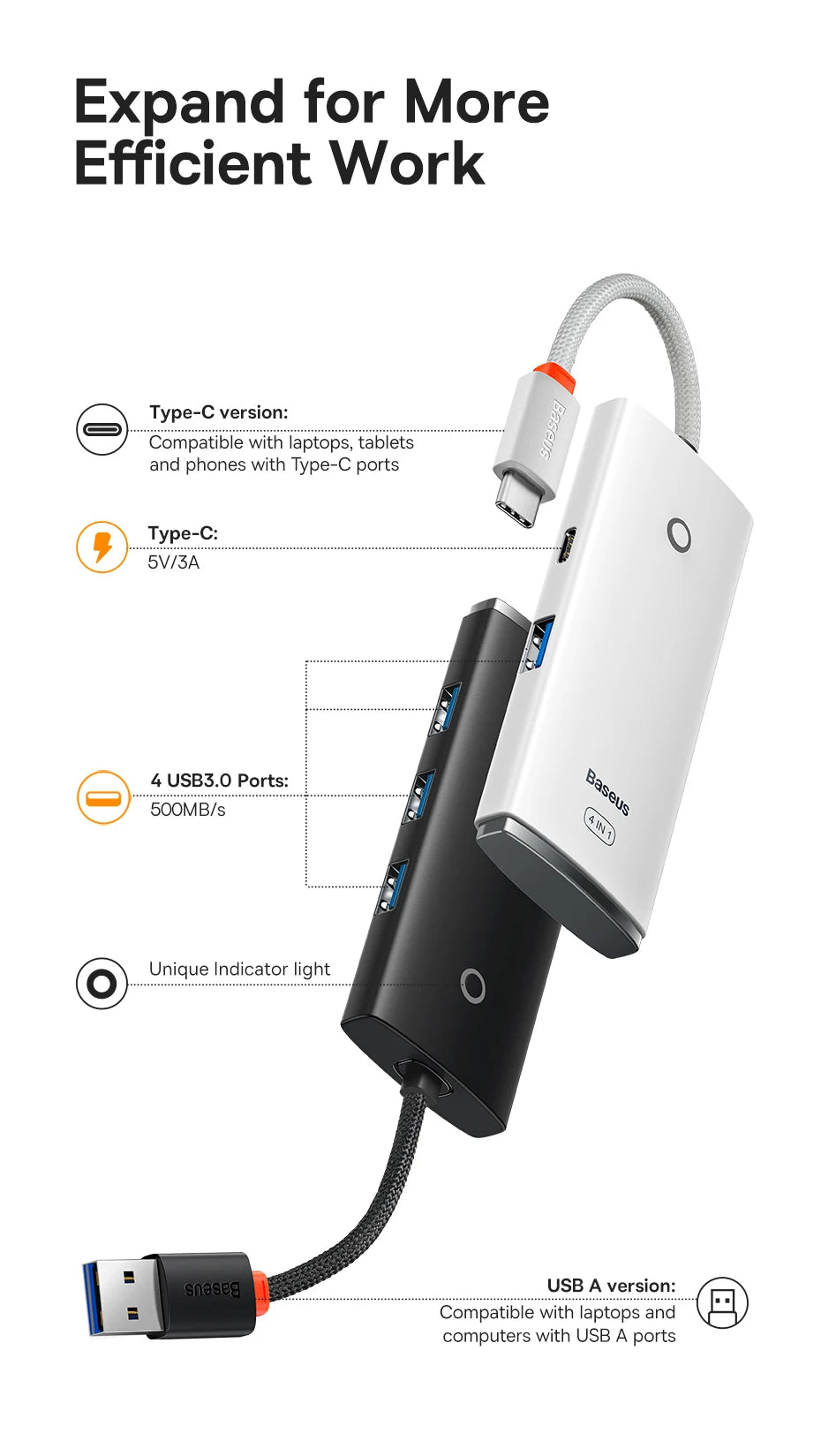 Baseus USB HUB Adapter 4 in 1 USB Type C to USB 3.0 HUB Splitter Adapter for MacBook Pro Air Huawei Mate 30 Docking Station HUB