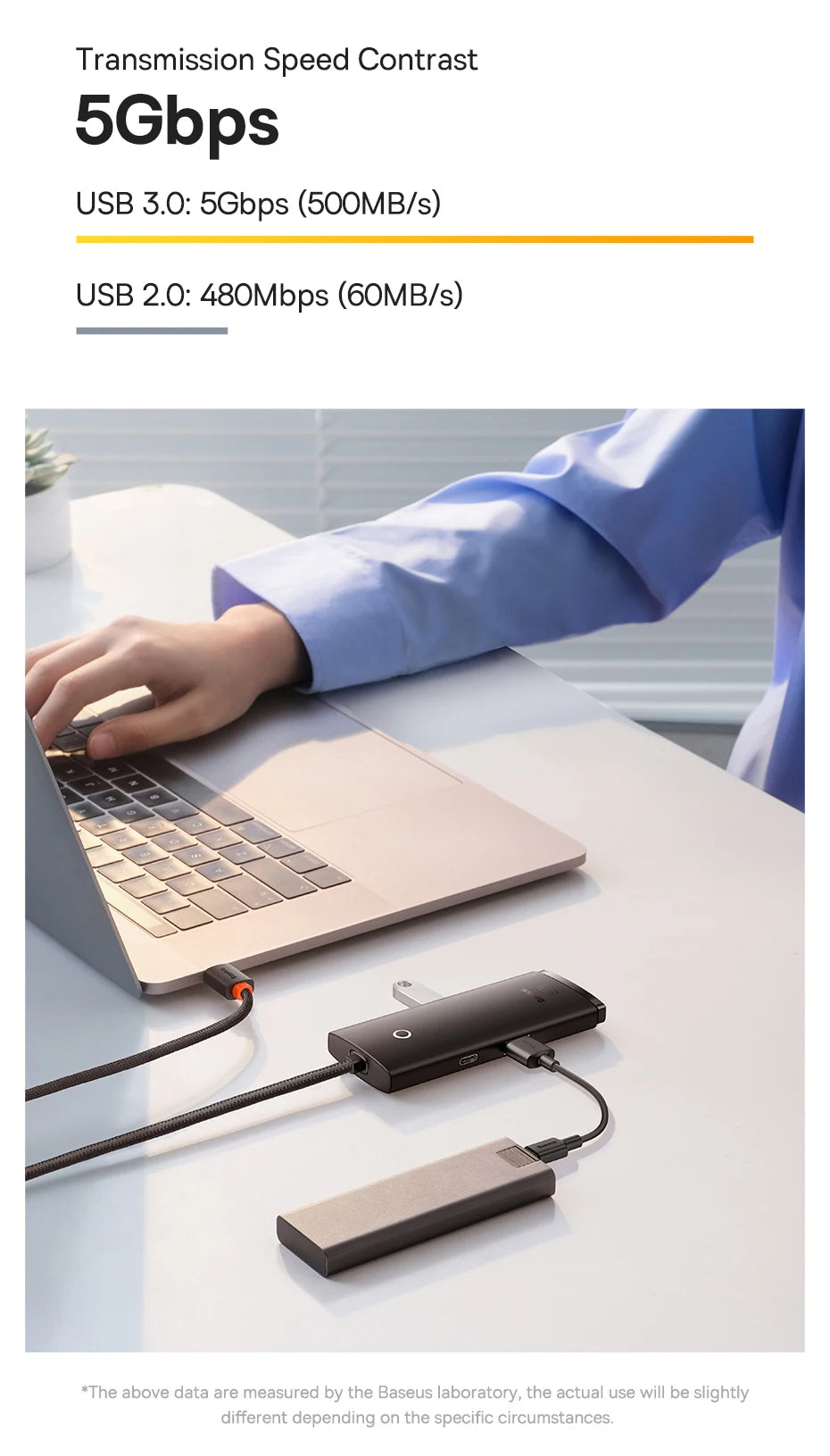 Baseus USB HUB Adapter 4 in 1 USB Type C to USB 3.0 HUB Splitter Adapter for MacBook Pro Air Huawei Mate 30 Docking Station HUB