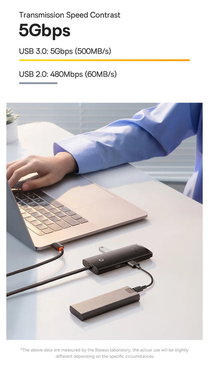 Baseus USB HUB Adapter 4 in 1 USB Type C to USB 3.0 HUB Splitter Adapter for MacBook Pro Air Huawei Mate 30 Docking Station HUB