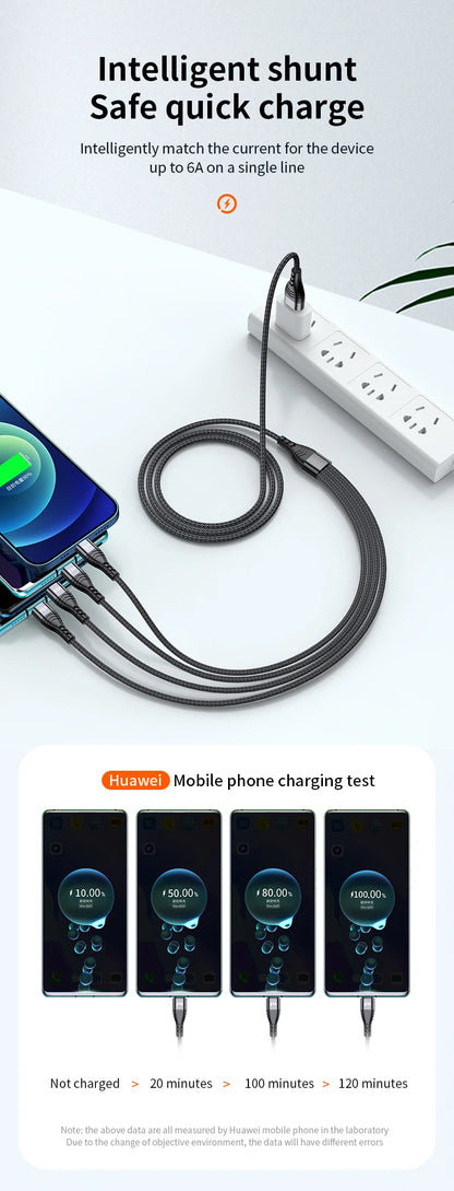 4 in 1 USB Type C Cable for iPhone